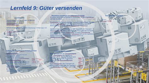 Lernfeld 9 Güter versenden Güterverkehr und Güterkraftverkehr.